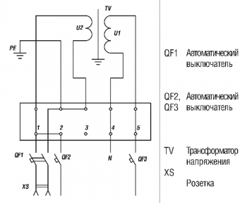 ЯТП-1-220/42 в Магнитогорске фото