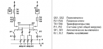 ВРУ-3-13 в Магнитогорске